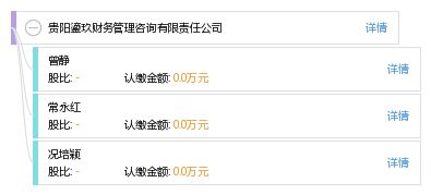 专业洞见，助力企业发展 —— 贵阳鎏玖财务管理咨询有限责任公司
