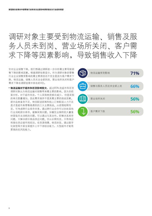 疫情重塑零售业 财务管理变革与运营韧性崛起——德勤咨询报告解读与行业趋势展望