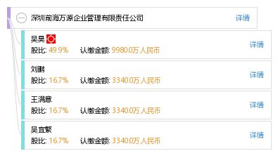 深圳前海万源企业管理有限责任公司 企业的信息入口与专业财务管理顾问